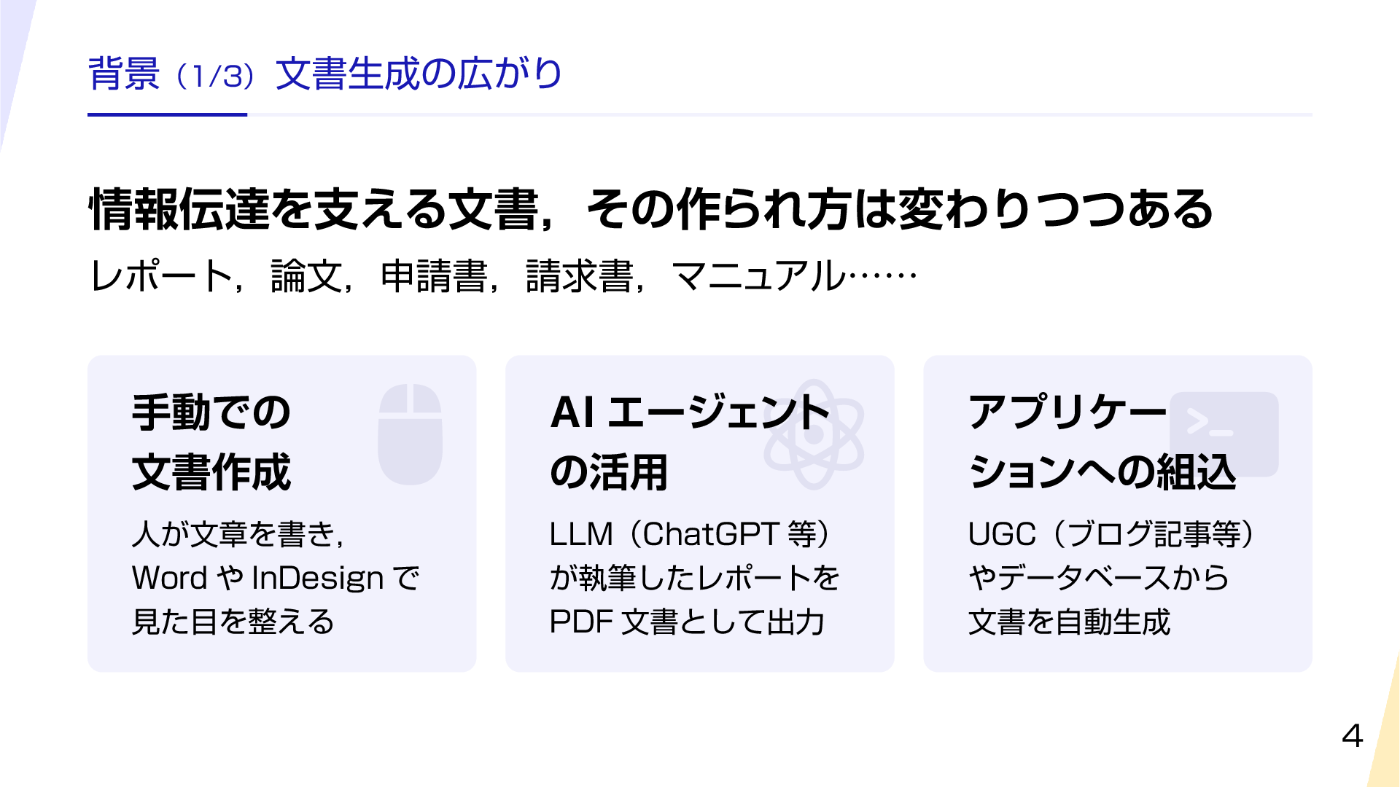情報伝達を支える文書，その作られ方は変わりつつある．レポート，論文，申請書，請求書，マニュアル……．手動での文書作成：人が文章を書き，Word や InDesign で見た目を整える．AI エージェントの活用：LLM（ChatGPT 等）が執筆したレポートを PDF 文書として出力．アプリケーションへの組込：UGC（ブログ記事等）やデータベースから文書を自動生成．