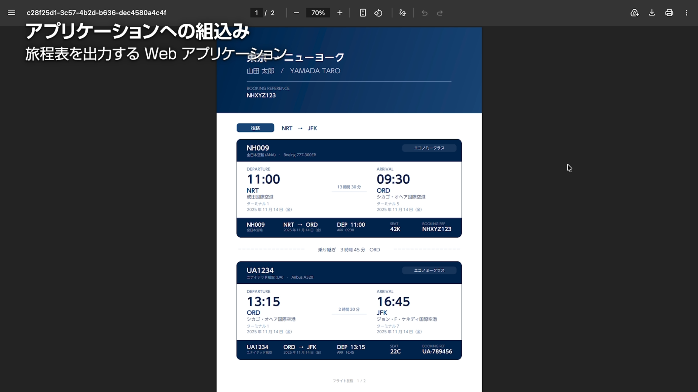 旅程表の PDF 文書が表示されている．「東京 → ニューヨーク．山田 太郎 / YAMADA TARO」と上部に表示され，画面中央には搭乗する飛行機の便名，時刻，空港等がボックス形式にて示されている．